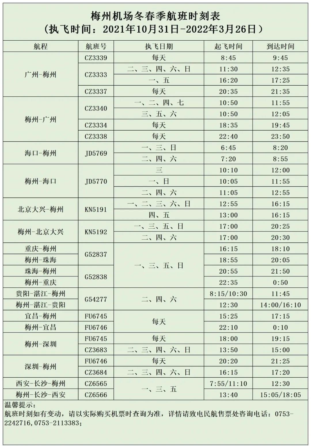 深圳空管站助力深圳机场航班量回升突破900架次 - 民用航空网