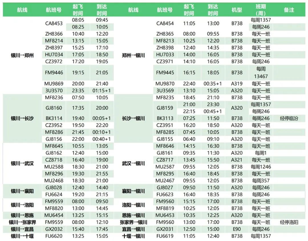 【航班换季】 10月25日起，金昌机场执行冬航季航班计划，部分航班时刻有调整（附航班时刻、机场大巴发车时间）_航线